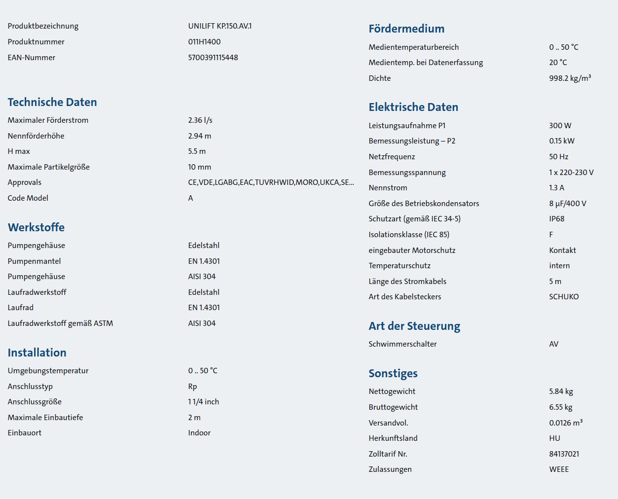 288 Euro - Grundfos Tauchpumpe Unilift KP 150 AV 1 KP150AV1 mit 5m Anschlusskabel 011H1400