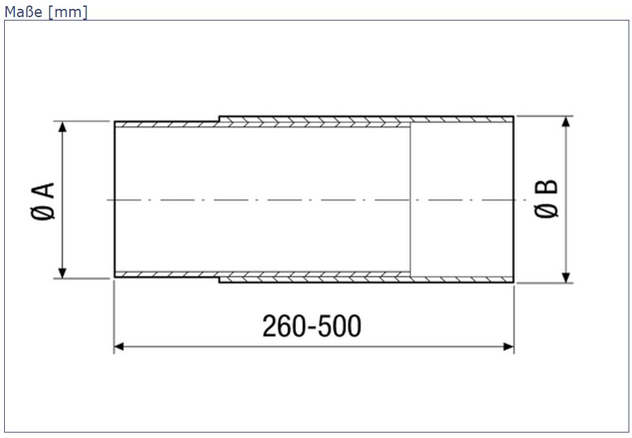 Strawa Ditech Comfort Optima Format Stellantrieb M30 x 1,5mm Stromlos  geschlossen 230V